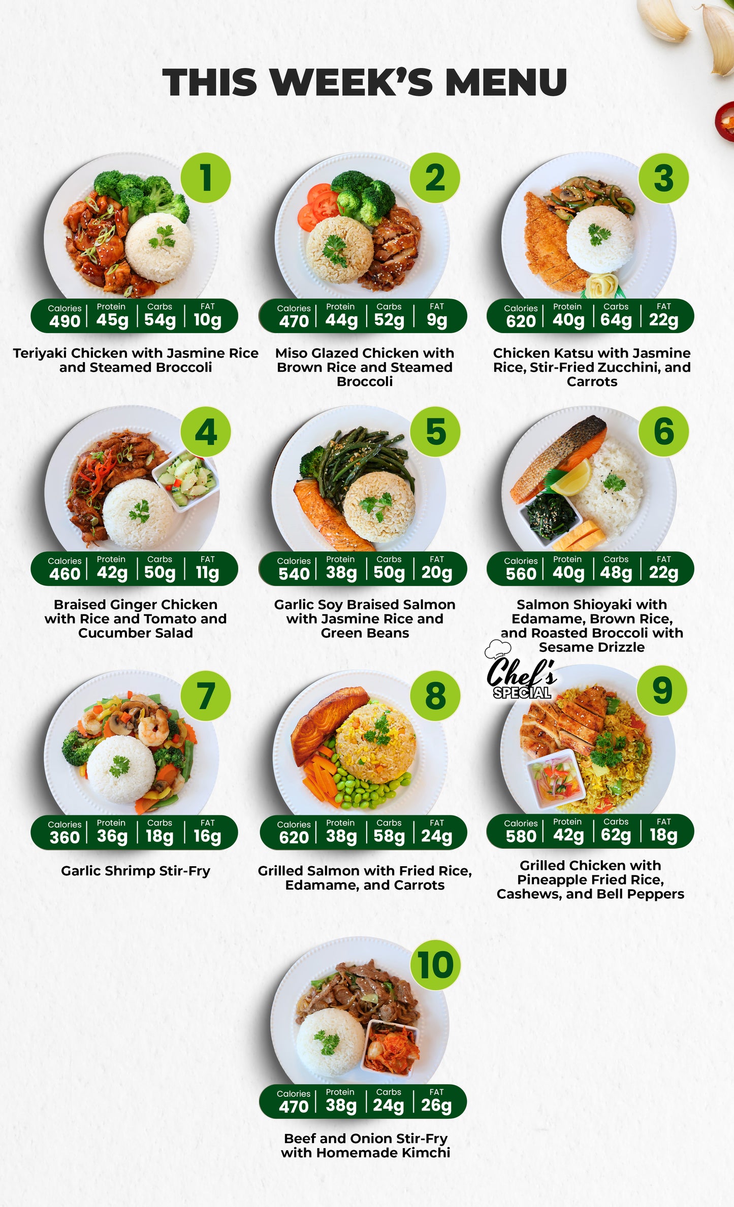 5 Meal Plan