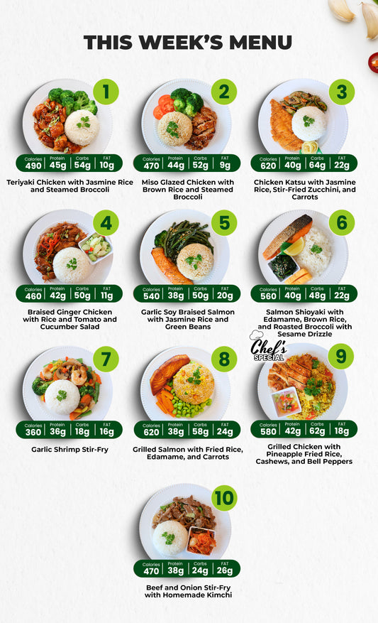 15 Meal Plan