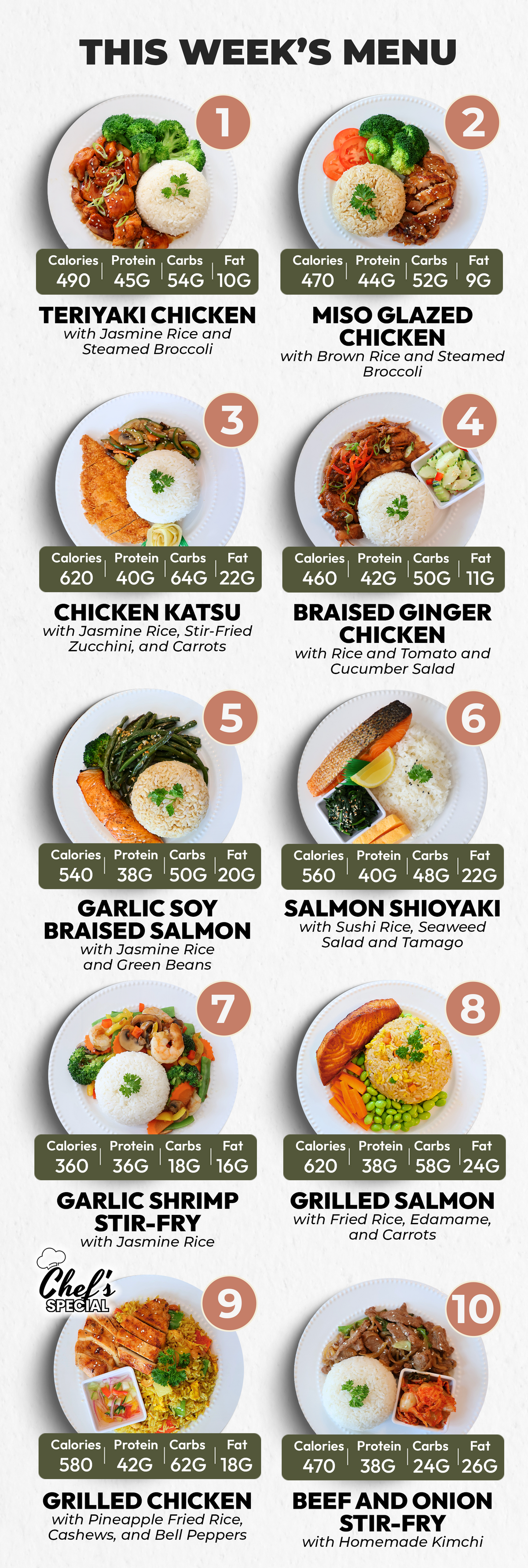 6 Meal Plan