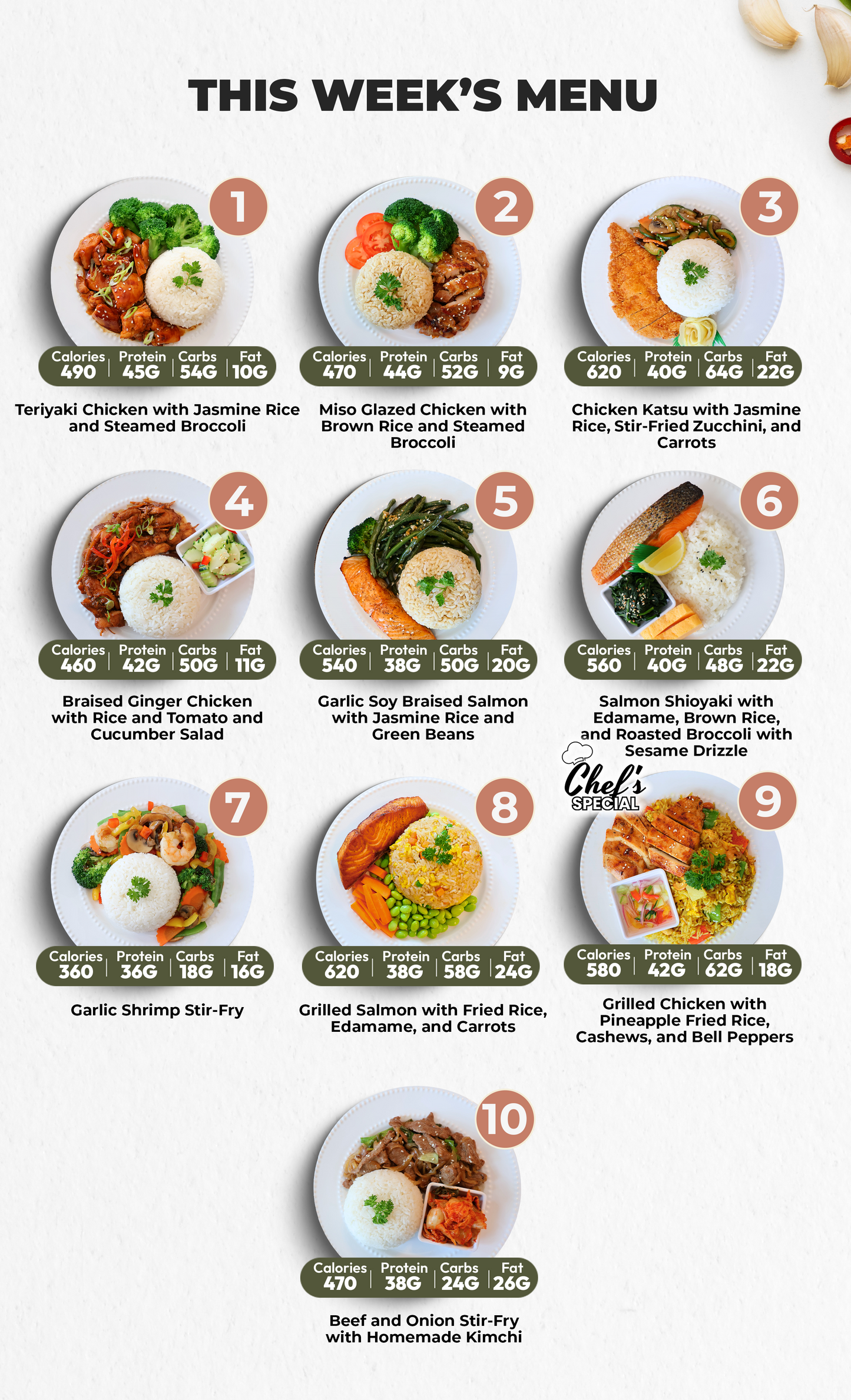 6 Meal Plan