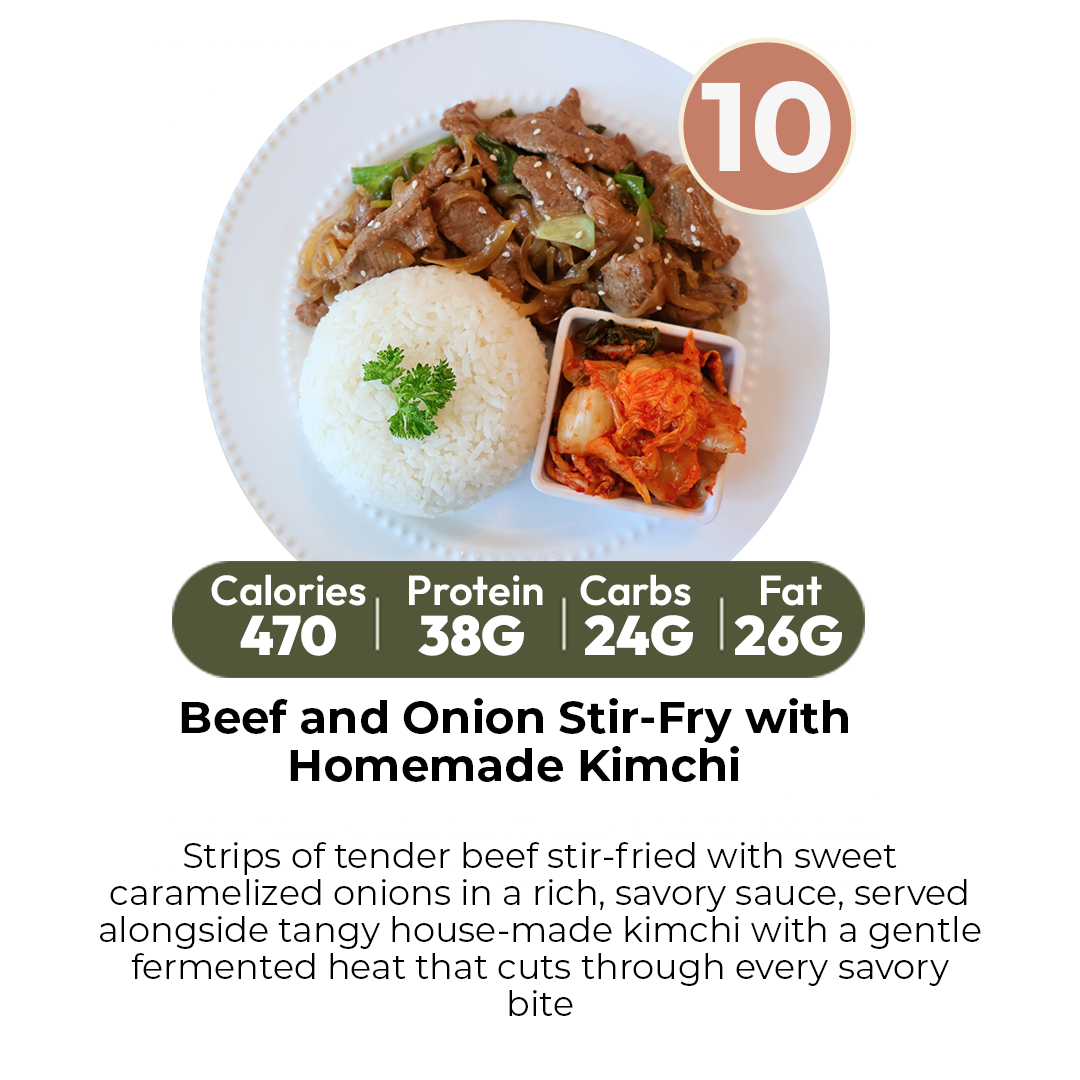 7 Meal Plan