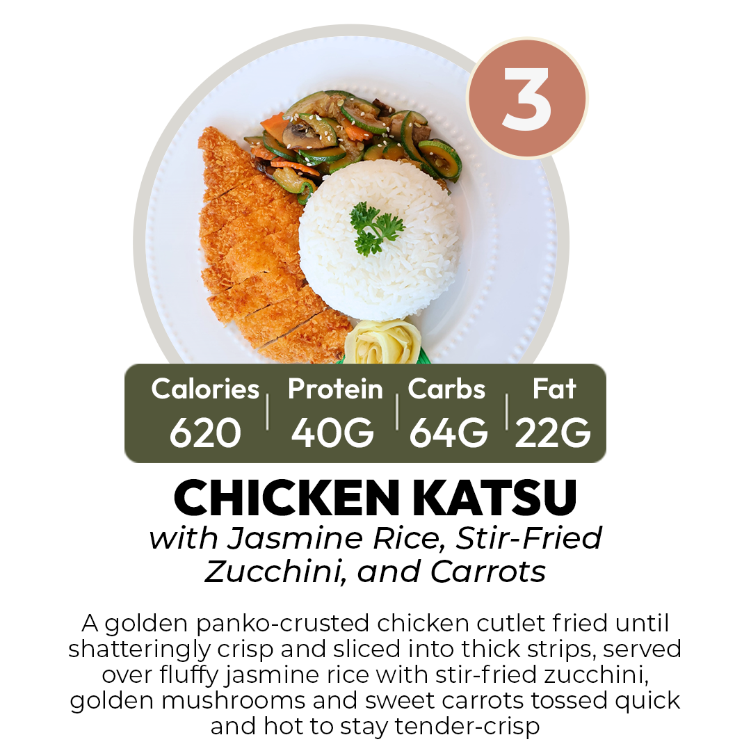 7 Meal Plan