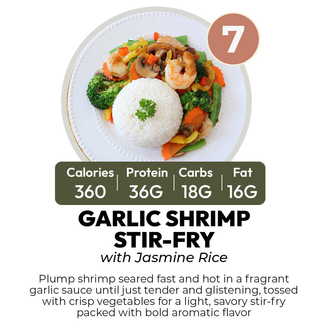 15 Meal Plan