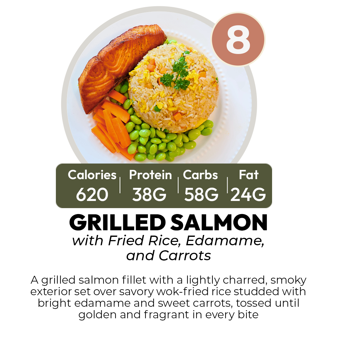 6 Meal Plan