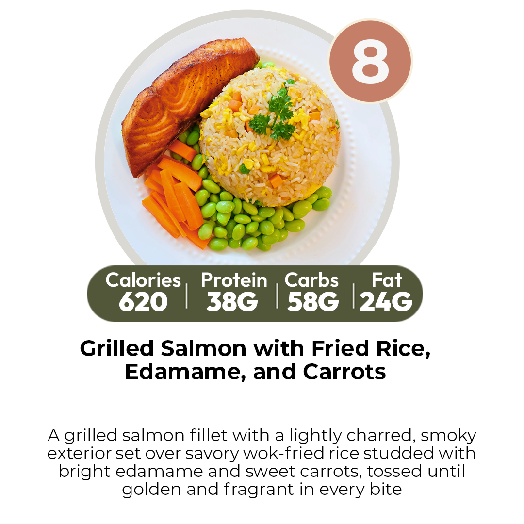 10 Meal Plan